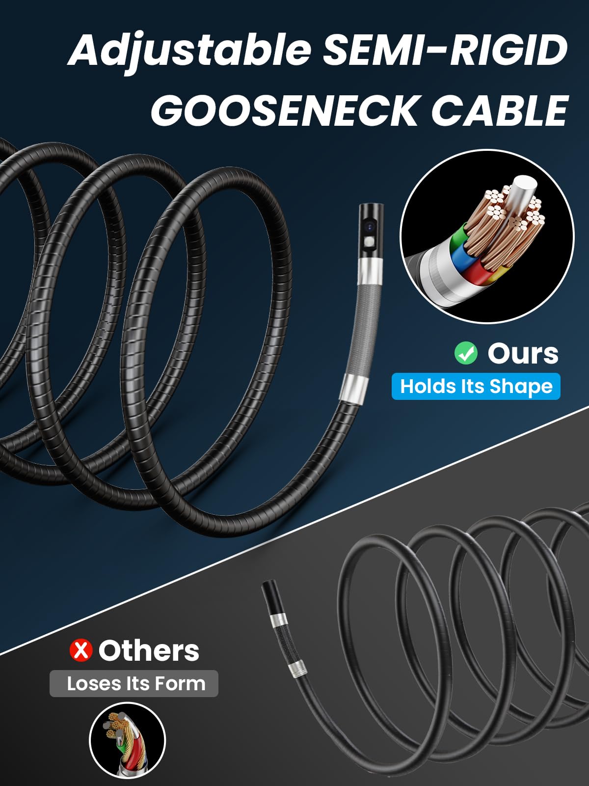 Acoath Two-Way Articulating Borescope, Endoscope Camera with Light, Dual-Lens 1080P Industrial Inspection Camera, 4.3" IPS Screen, 32GB Card, IP67 Waterproof Sewer Tools - 5FT