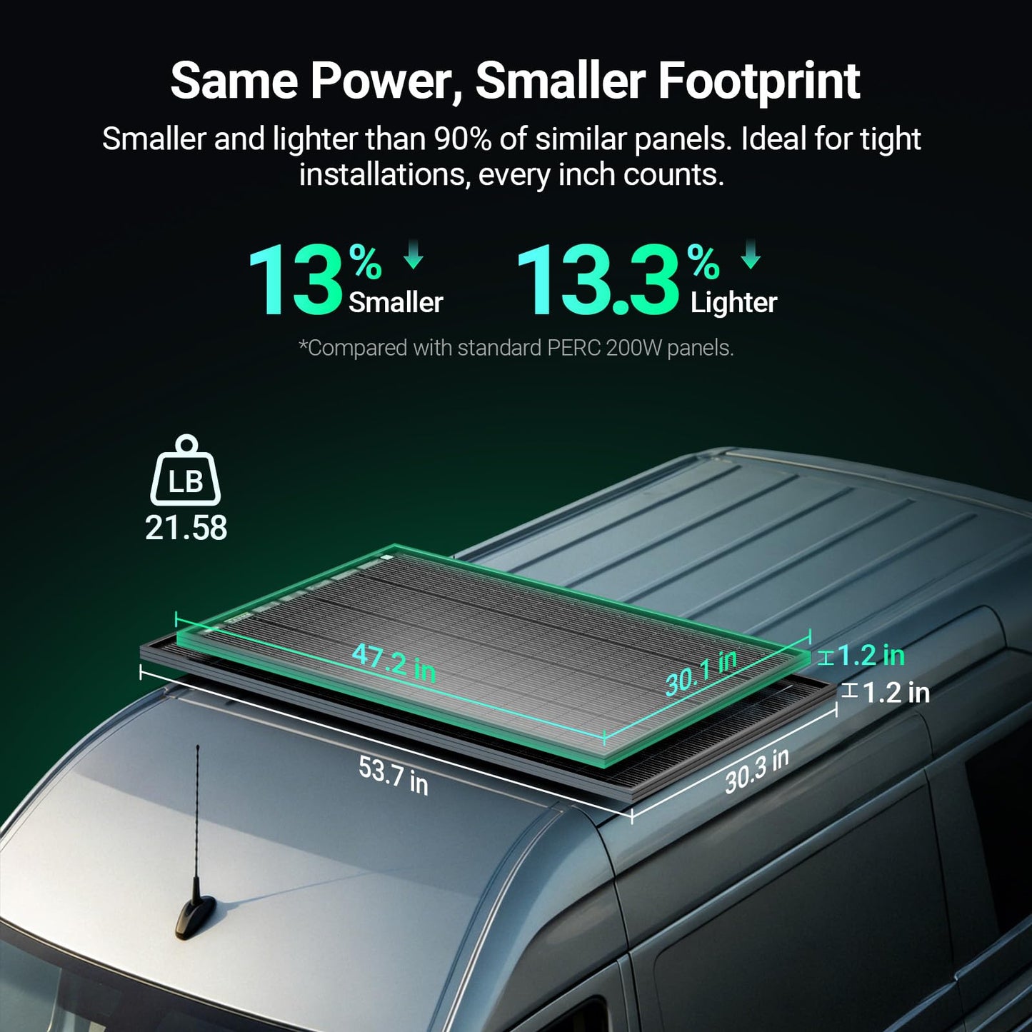 HQST N-Type 16BB 200 Watt Bifacial Solar Panel, Compact & Lightweight Solar Panels with 30 Years Lifespan, up to 25.4% Efficiency, IP65 for RV, Van, Trailer, Marine, Rooftop, Farm, Off Grid