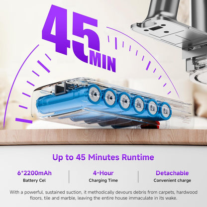 Skiennix Cordless Stick Vacuum Cleaner - 40Kpa Powerful Suction with LED Headlight | 8-in-1 Lightweight for Pet Hair, Purple