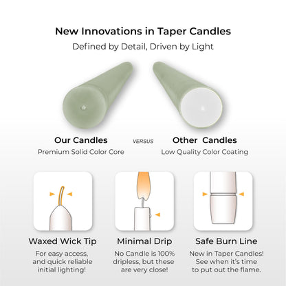Jade Green Candles 10 Inch Tapers, 12 Pack - Unscented Dripless Dinner Candles, 7 Hour Burn Time, Premium Solid Wax Candlesticks for Weddings, Parties, Events & Home Decor.