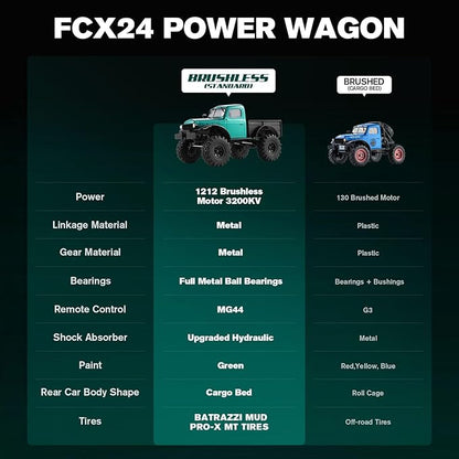 BEEZRC FMS RC Crawler 1/24 FCX24 Brushless Power Wagon RTR 4WD RC Rock Car with BATRAZZI Tires Hobby Grade RC Car for Adult Model Remote Control Truck Off-Road Vehicle (Metallic Green)