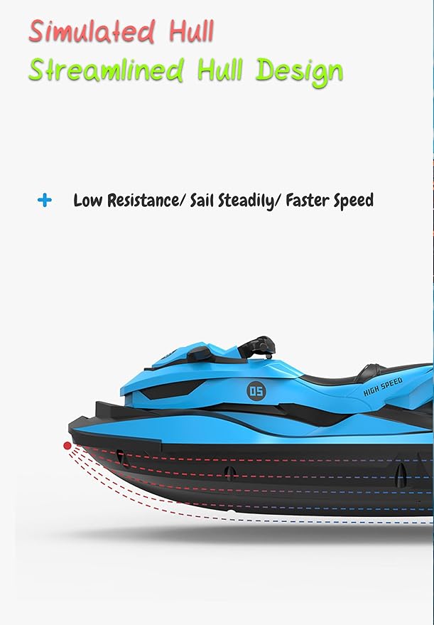 2.4 GHz RC Motorboat Dual-Motor 10 km/h High-Speed Electric Racing Jet Ski Toy 50 m Control Range 20 min Play Low-Battery Alarm Distachable Driver Figure for Kids &amp Adults (Green)