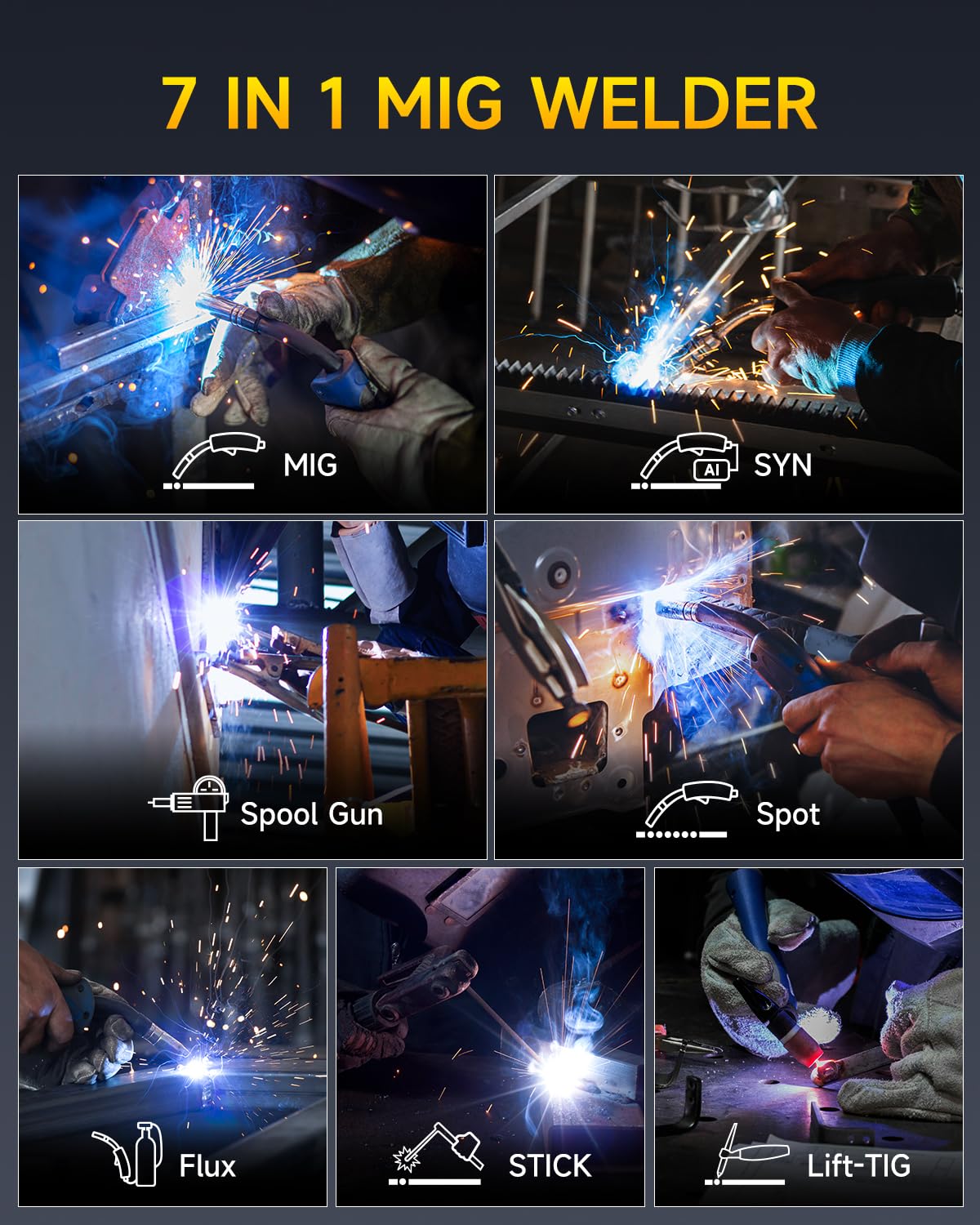 Sefaspe 200Amp MIG Welder, 2026 Newest [Large LED Display] 110/220V Welding Machine, 7 in 1 STICK/Lift-TIG/MIG/SYN/SpoolGun/Flux/Spot, Ideal for DIY and Metal Workshop