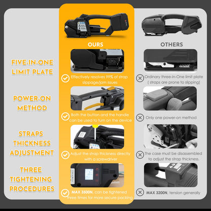 SDRTOP Cordless Electric Strapping Tool for PP/PET Straps, Adjustable Tension 3500N, Dual Battery Powered Handheld Banding Machine for Cartons, Pallets & Industrial Packaging