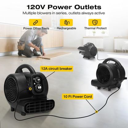 VORBO Air Mover Blower Fan, 1/3 HP 2000CFM Carpet Dryer, 3 Speeds Floor Blower Fan with Timer and 4 Adjustable Angles, Stackable, for Janitorial, Home and Commercial Use, Black