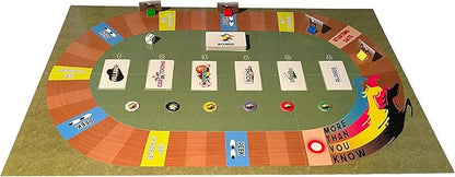 More Than You Know – A Party Trivia Game with an Expansion App Providing Abundant Additional Categories and Questions