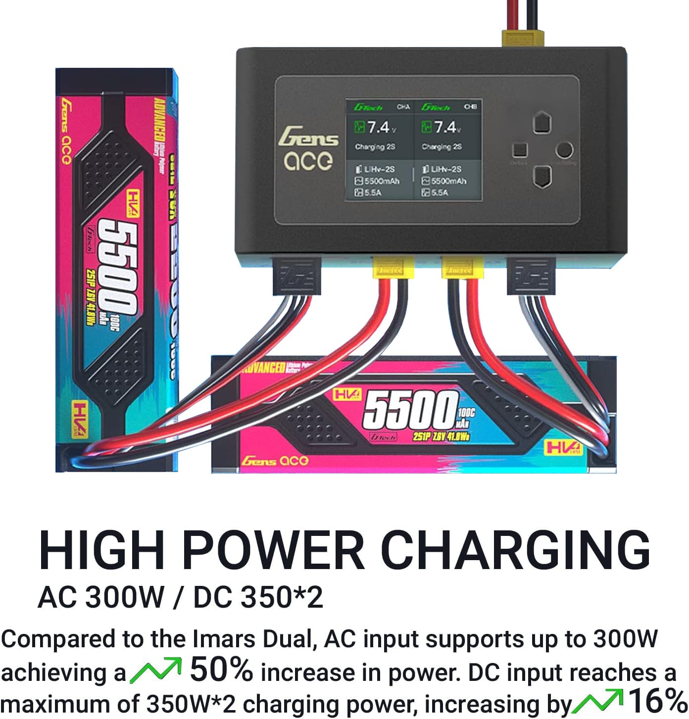 Alaohu IMARS D300 Lipo Battery Charger, Gens Ace Smart Balance Charger Dual Channel AC 300W / DC 700W (350W*2) 16A for RC LiPo Li-Ion LiHV Life Battery Charging (Black)