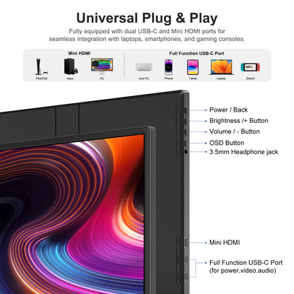 Anyuse 14" FHD 1920×1200 Portable Monitor – USB-C HDMI Ultra-Slim IPS Travel Display with Speakers, HDR Plug & Play, 400cd/m² Brightness, External Second Screen for Laptop PC Mac Phone