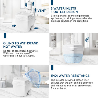 Upgraded 1 HP Utility Sink Pump with PCB Function Upflush to 36FT 2200GPH Under Sink Pump with 3 Water Inlets 1 Outlets Macerating Toilet System for Sink Shower Wash Bin Urinal Kitchen Basement