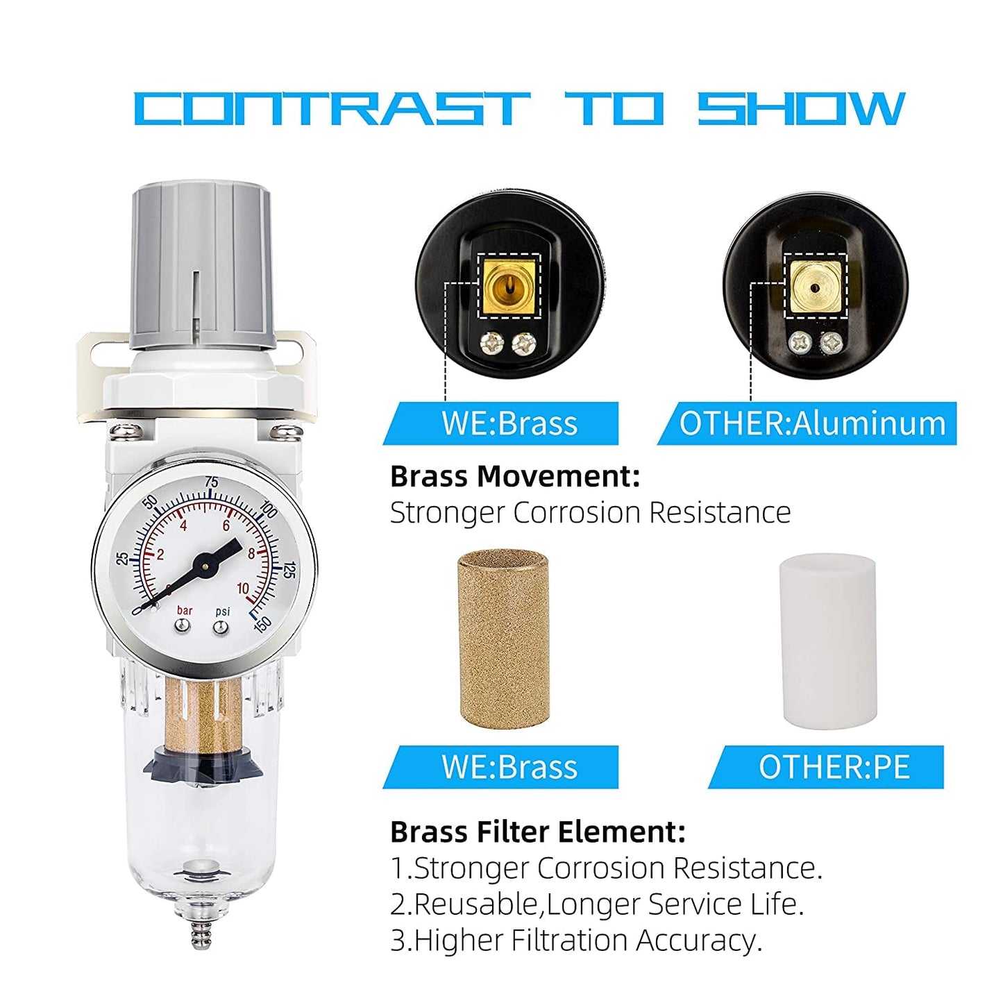 NANPU 1/4" NPT Compressed Air Filter Regulator Combo Piggyback, 5 Micron Brass Element, Poly Bowl, Semi-Auto Drain, Metal Bracket, 0-150 psi Gauge