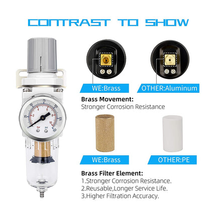 NANPU 1/4" NPT Compressed Air Filter Regulator Combo Piggyback, 5 Micron Brass Element, Poly Bowl, Semi-Auto Drain, Metal Bracket, 0-150 psi Gauge