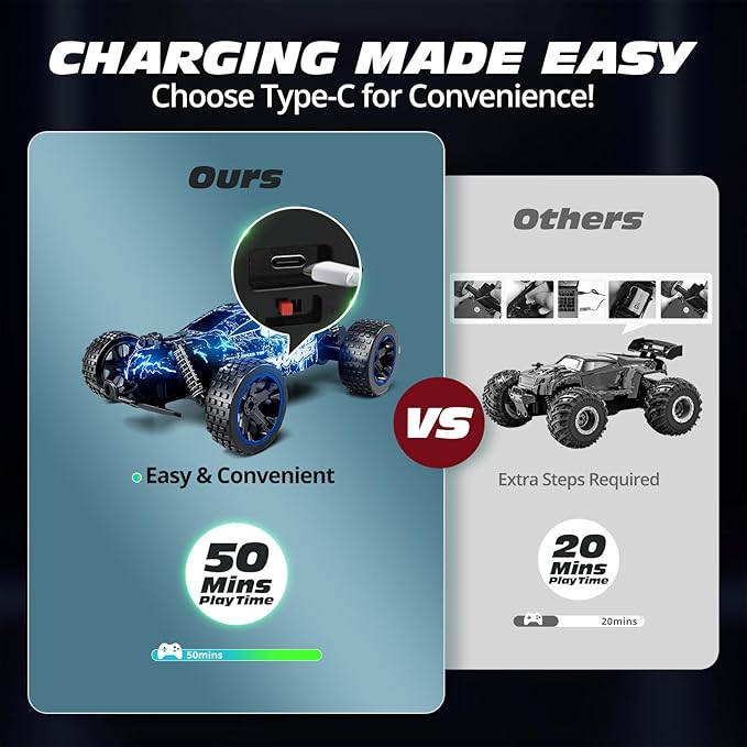 Tecnock RC Cars for Kids 1:18 Scale 2WD RC Car with LED Lights 2.4GHz Remote Control Car with USB-C Easy Charging &amp 50 Mins Playtime Toys Gifts for Boys &amp Girls Ages 8-12