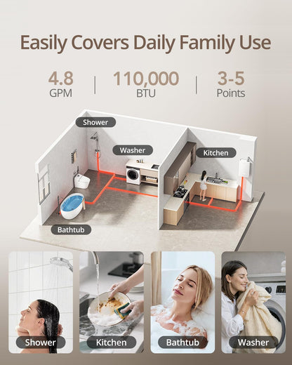 VancEpic Natural Gas Tankless Water Heater Indoor - Max 4.8 GPM 110,000 BTU, on Demand Instant Hot Water Heater with LED Display, 3-5 Point Use for Family, Silent operation, Child lock design