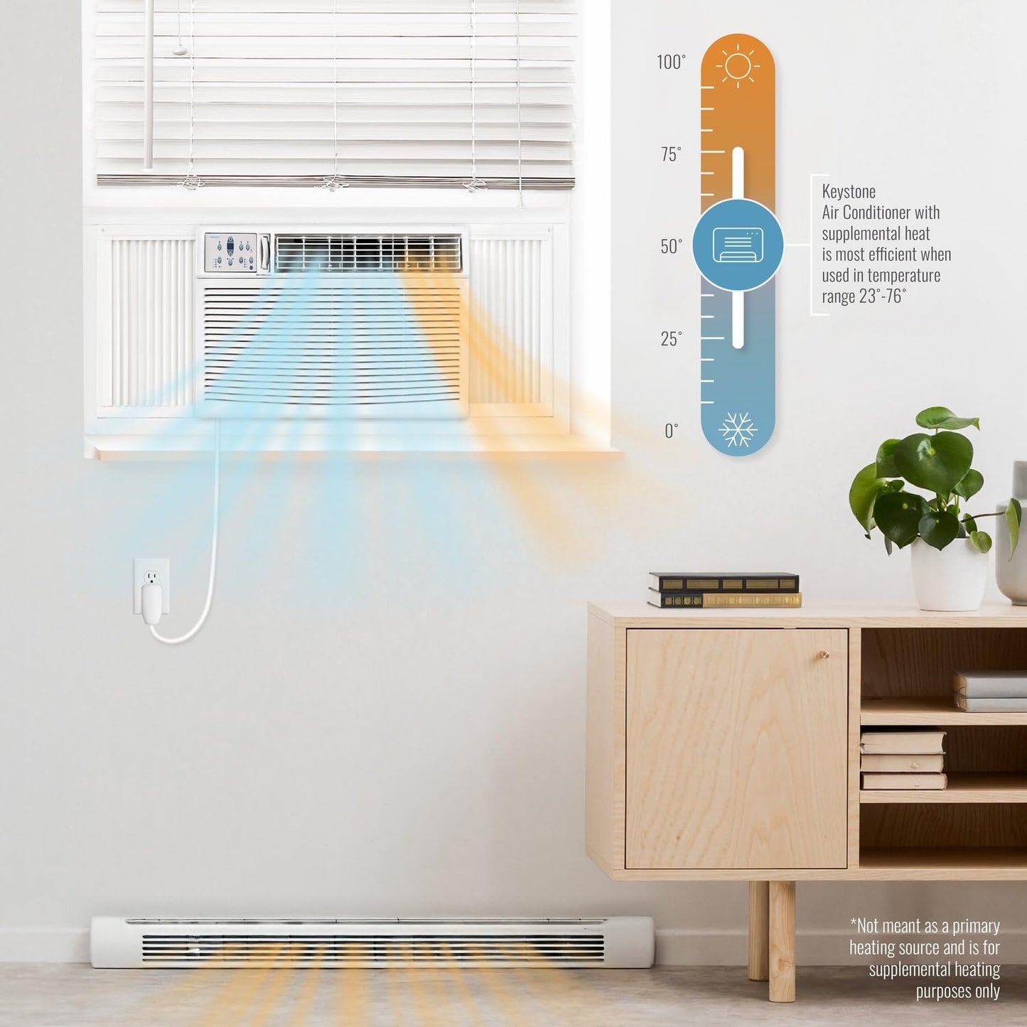 Keystone 23,200 BTU Window Air Conditioner with 16,000 BTU Supplemental Heat and Dehumidifier, 230V, Window AC for Large Rooms up to 1,500 Sq.Ft. with Smart Remote Control