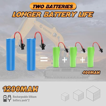 kolegend Remote Control Excavator Toy for Boy 2 Batteries- 1/20 Scale Remote Control Digger with Alloy Shovel Infinitely Rotating Cab Lights &amp Sounds - Gift for Kids Ages 678910