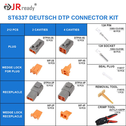 JRready ST6337 Deutsch DTP Connector Kit with Crimper, 2 4 Pin Waterproof Connectors 10 Sets with Ratcheting Terminal Crimping Tool, Size 12 Stamped Contacts 14-12 AWG, Deutsch Pin Removal Tool