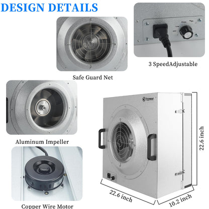 Fan Filter Unit Laminar-Flow-Hood Yzzwer - FFU HEPA Filters for Class 100/ISO 5 Cleanliness Clean Room Mycology and Mushroom Room Work 110V （Include HEPA Filter）