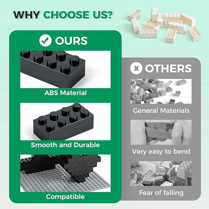 500 Piece Classic Building Bricks and 1 Gray Baseplate 2x4 Bricks Bulk Creative Building Toys Blocks Bulk for Kids Ages 6+ Black(Small Bricks 1.25x0.62x0.47 in)