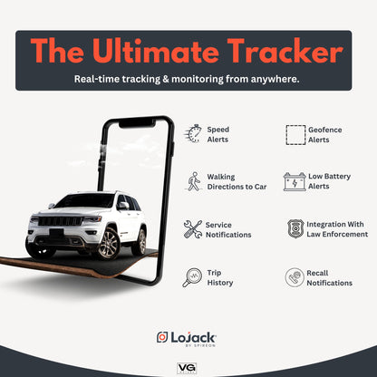 LoJack for Cars | GPS Tracker for Vehicles No Monthly Fee | Anti Theft Car Device | Professional Installation Included | Integrated with Law Enforcement (7 Years of Service)