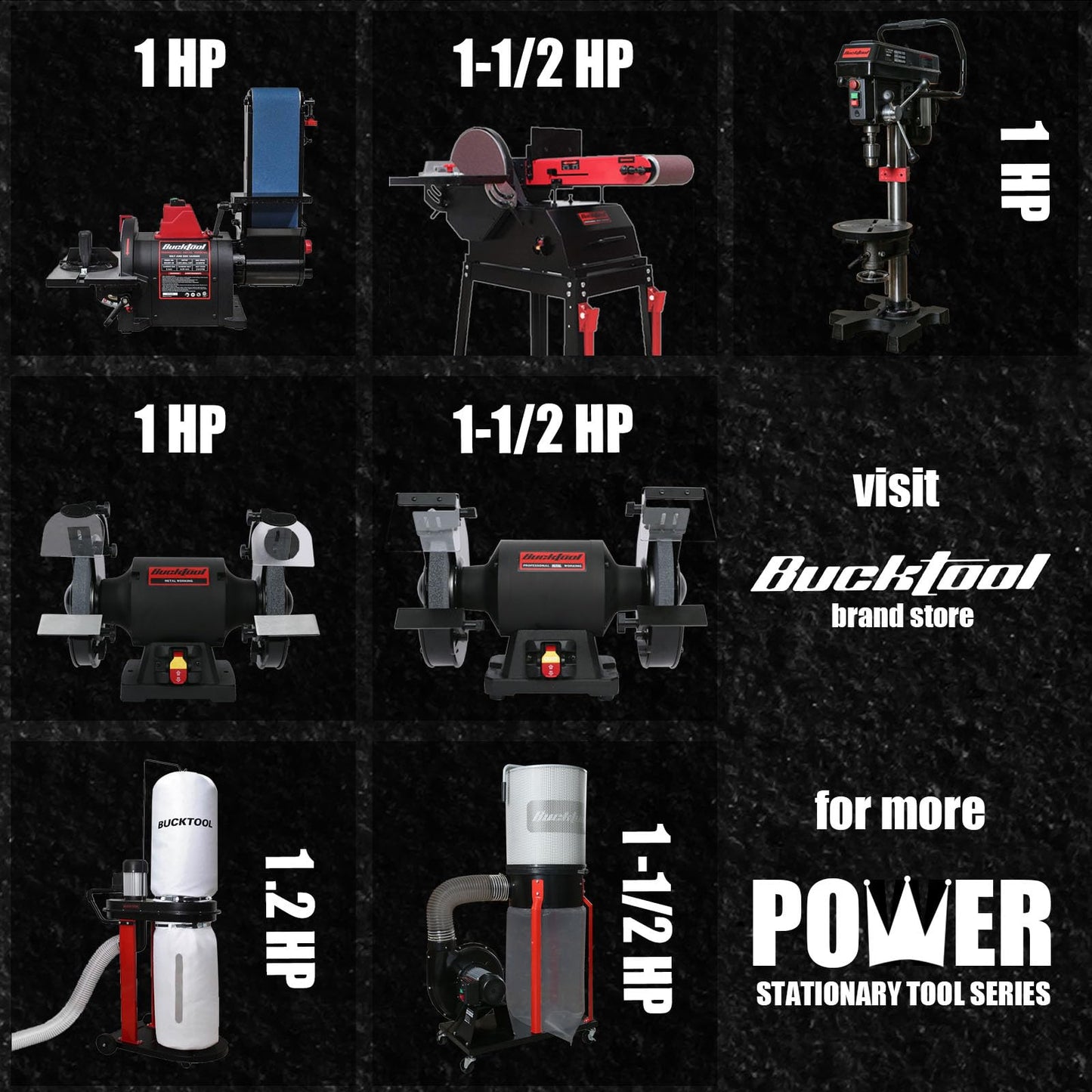 BUCKTOOL 1HP 6.5AMP Wall-mount Dust Collector with Remote Control and 2-micron Dust Filter Bag 550CFM Air Flow DC30A-1