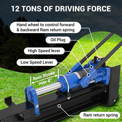 Garvee 12 Ton Hydraulic Log Splitter, Manual Wood Splitter with 2-Speed Operation & Built-in Wheels, Hand Powered Log Cutter for Firewood with Full Steel Construction, Max 18.7" Log