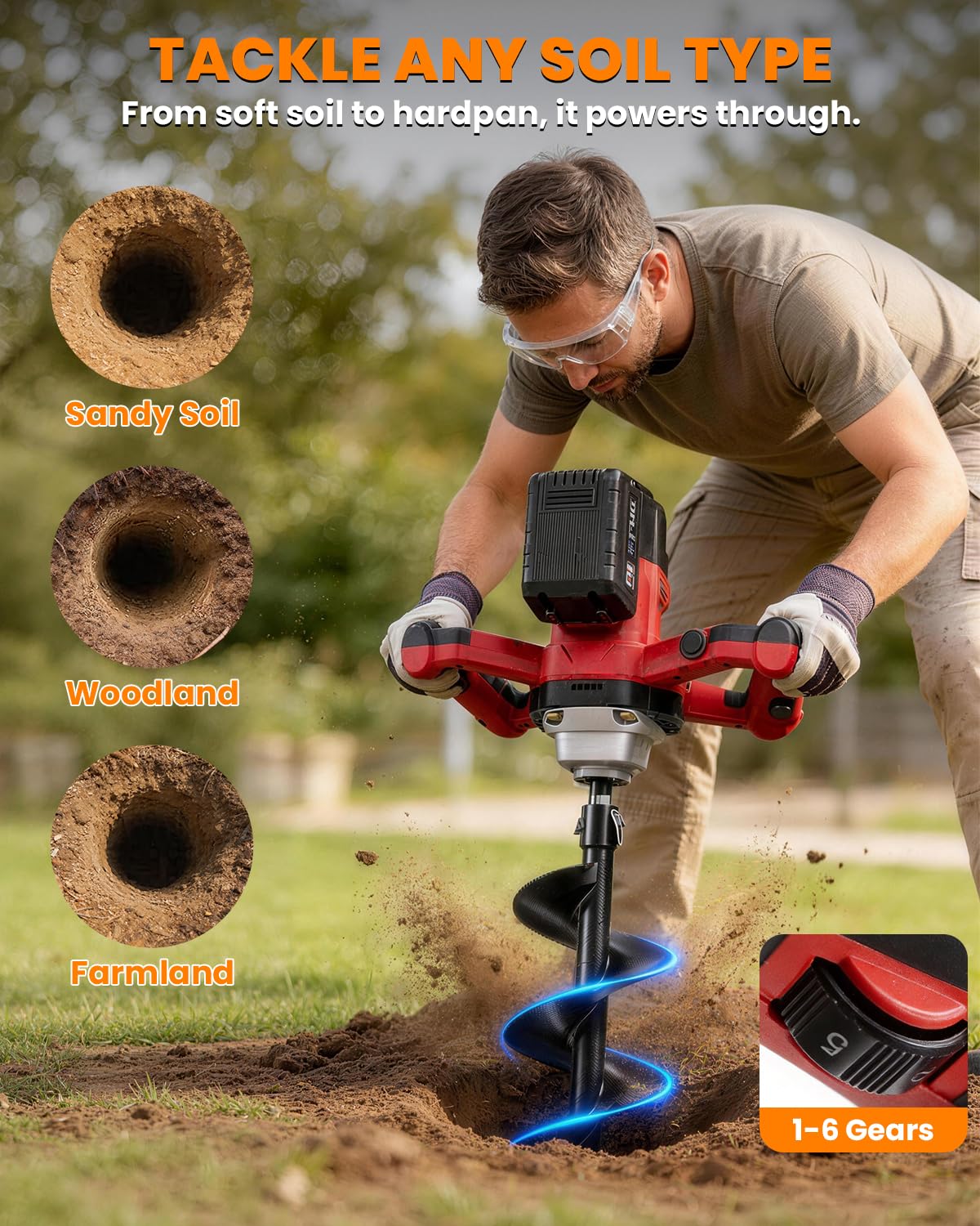 42V Cordless Post Hole Digger with 2x4.5Ah Batteries & Dual Chargers, 1200W Brushless Earth Auger for Fence Post with 6" Drill Bit, 85Nm High Torque Electric Hole Digger for Hard Soil, 800RPM