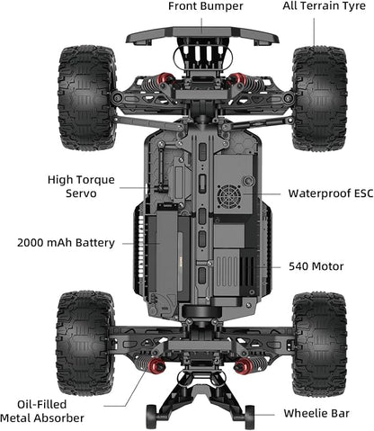 1/10 Remote Control Car 38km/h High Speed RC Car 4X4 Off-Road RC Truck IPX4 Waterproof Remote Control Truck Two 2000mAh Li-Po Batteries 2.4GHz RC Buggy for Teenagers and Adults