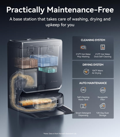NARWAL Flow 2 Robot Vacuum and Mop Combo, 31,000Pa Suction, FlowWash Self-Cleaning Mop, AI Object Recognition, Self-Emptying & Refilling, 212℉ Hot Water Mop Washing & Drying, Tangle-Free Design