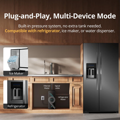 VIOMI Master M1 1000 GPD Reverse Osmosis Alkaline Mineralization pH+ Water Filter, Lead & PFAS Reduction, Under Sink Tankless RO System, NSF/ANSI 42 & 58 & 372, Smart Faucet & App Monitor, BPA Free