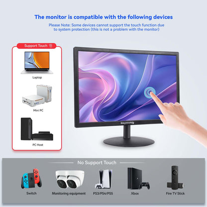 Touchscreen Monitor 19" FHD 1440x900 Multi-Touch Screen HDMI VGA Type-A Touch Port Dual Speakers,60Hz,VESA,Brightness 300cd/m²,Tilt Adjust,PC Office Desktop Business Computer Touch Display