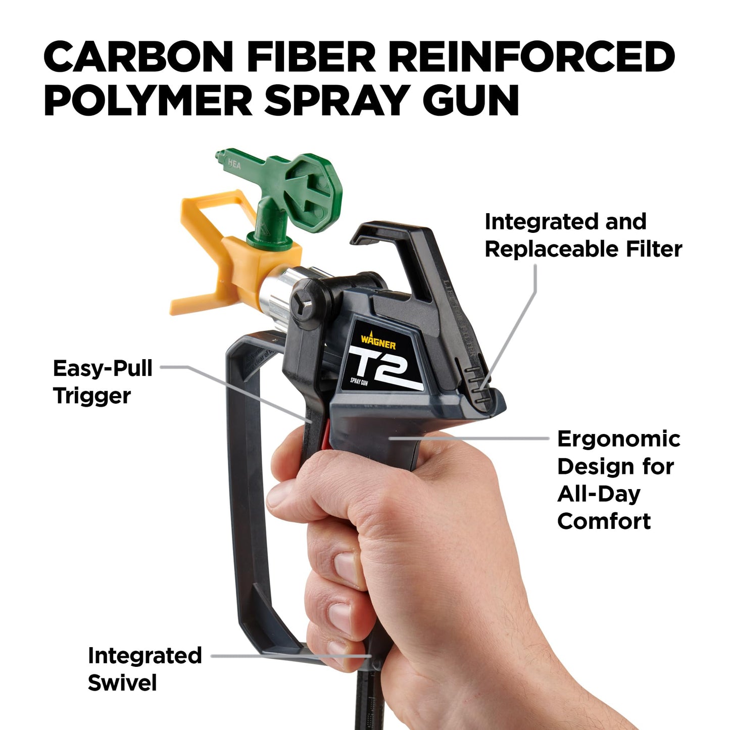 Wagner Spraytech 2435698 Control Pro 130 Paint Sprayer with T2 Gun, High Efficiency Airless Sprayer with Low Overspray, Yellow