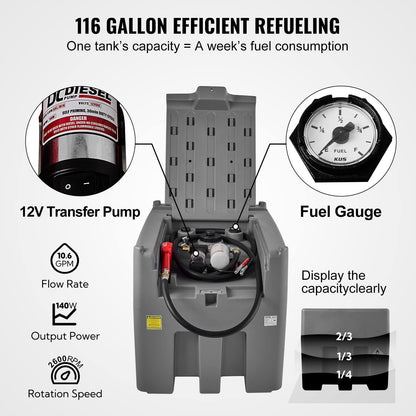 VEVOR Portable Diesel Tank, 116 Gallon Capacity & 10 GPM Flow Rate, Diesel Fuel with 12V Electric Transfer Pump and 13.1ft Rubber Hose, PE Transfer Tank for Easy Fuel Transportation, Gray