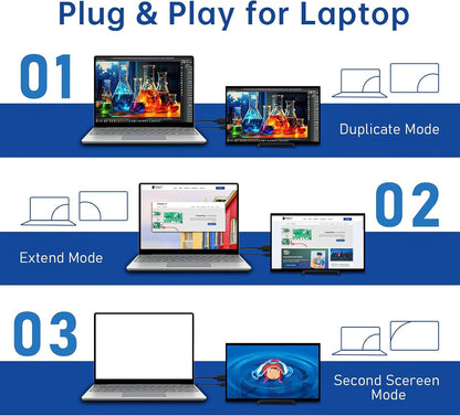 HMTECH 10.1 Inch Raspberry Pi Screen HDMI Monitor 1024x600 LCD Display 16:9 IPS Screen for Raspberry Pi 5/4/3/2/B/B+ Win11/10/8/7, Free-Driver, Non-Touch