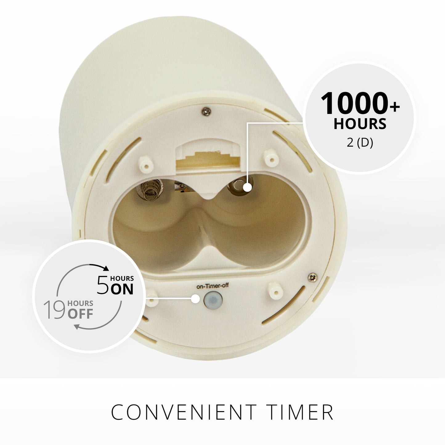 Luminara Outdoor Flameless LED Ivory Candle Melted Edge 3.75" x 5" Real Moving Flame Battery Operated Timer Plastic Weather-Resistant