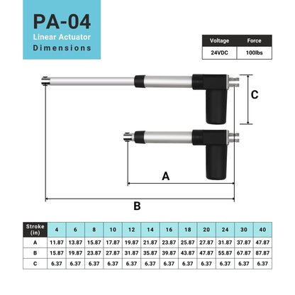 Progressive Automations 24V Electric Linear Actuator - 14 inches Stroke, 100 lbs Force - Innovative Motor, Durable Stroke, IP66 Water Resistance for Outdoor, Automotive, Home Automation - PA-04