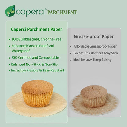 Caperci Parchment 200pcs Jumbo Muffin Liners for Baking - Natural Paper Large Cupcake Liners for Jumbo Muffin Pan, Balanced Non-Stick/Excellent Grease-proof, No Smell, Food Grade (Natural)