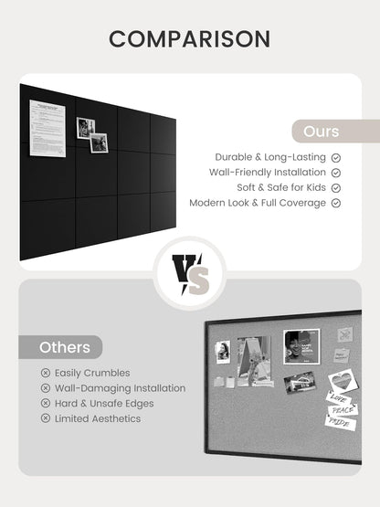 Bumusty Large Cork Board 48" x 36" Alternative - 12 Pack Felt Wall Tiles with 70 Safe Removable Adhesive Tabs, 30 Pushpins, Cork Boards for Walls Pin Board Bulletin Board Office Decor (Black)