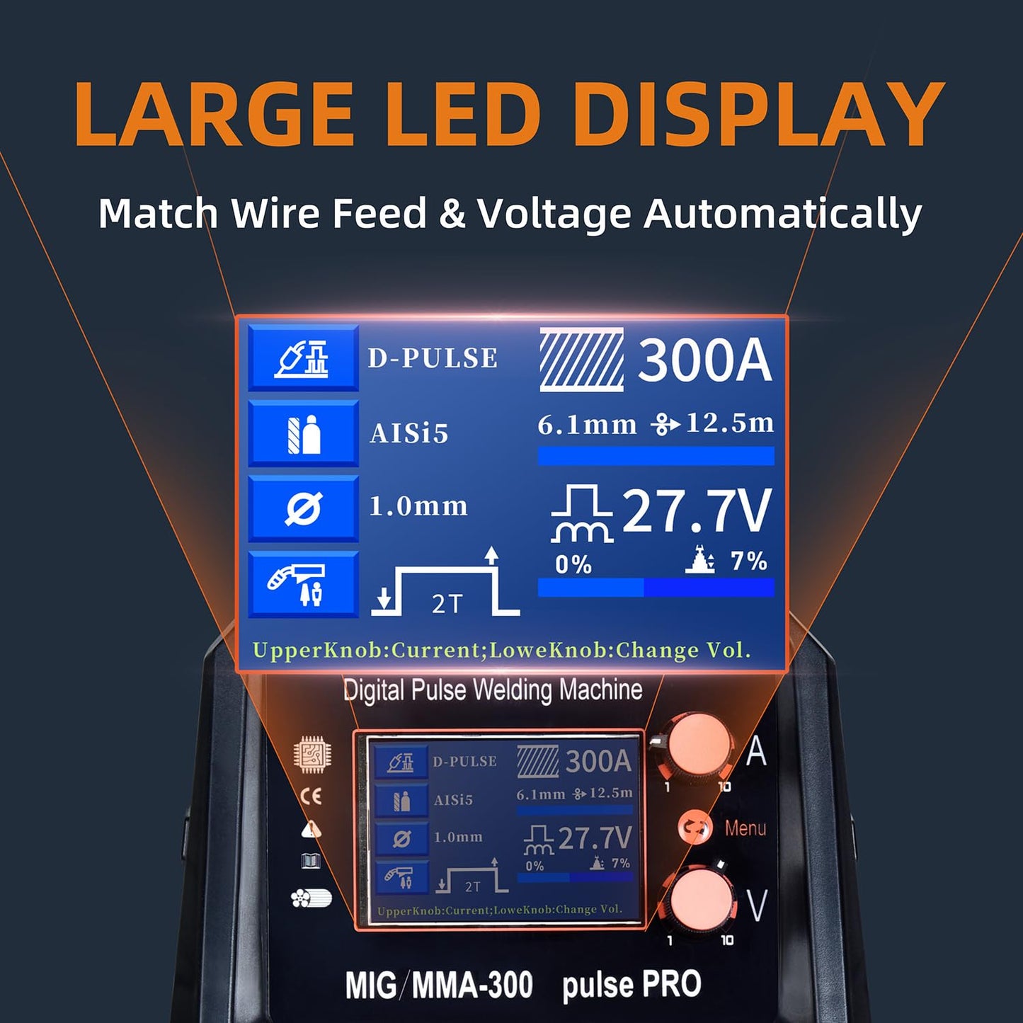 PANERGYRIC Aluminum MIG Welder with Dipulse 300A 110V/220V Dual Voltage 5 in 1 Multifunctional Welding Machine Gas/Gasless Flux MIG/Pulse MIG/Lift TIG/Stick with LCD Digital Display