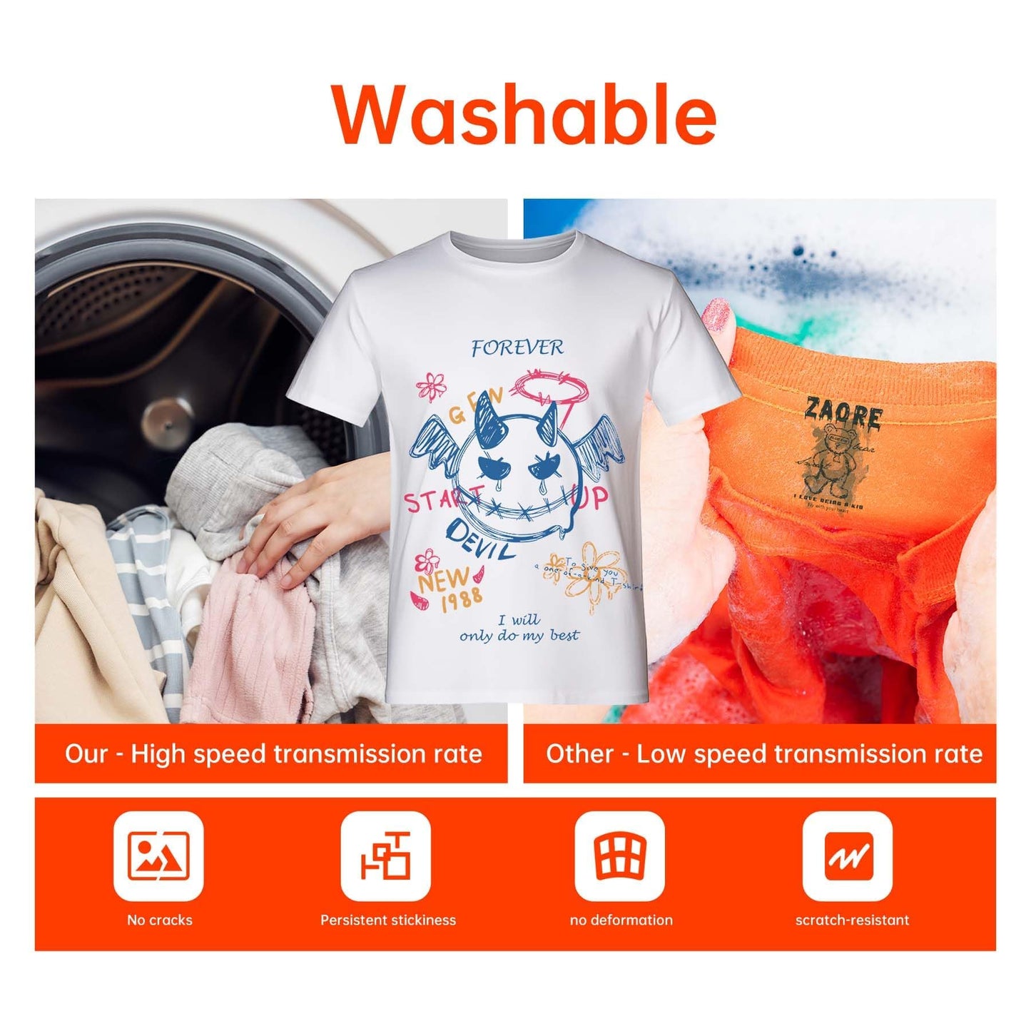 DTG Ink 500ML Compatible for F2000 F2100 P600 P800 DTG Printers and More printhead DX5 DX6 DTG Printers,Direct to Garment Printing Ink Digital Textile and More Printing Refill.2W+1B+1C+1M+1Y