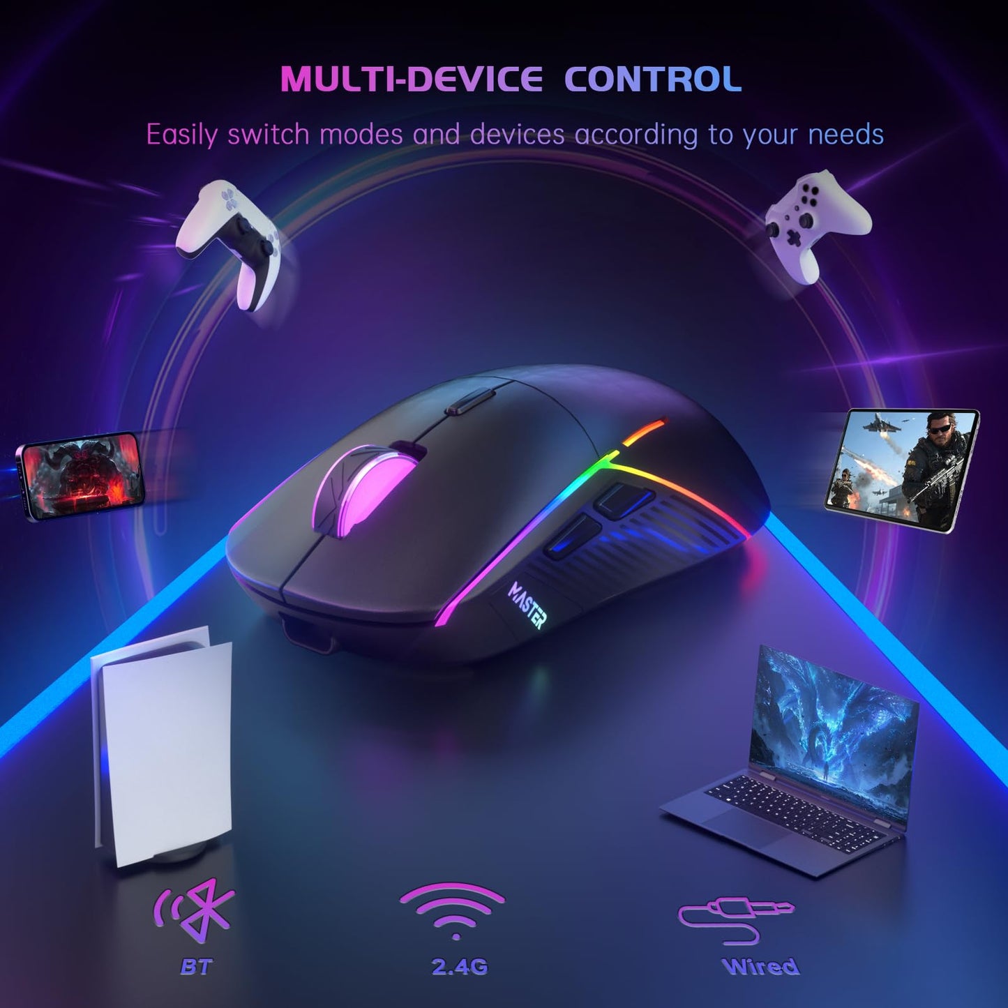 FFJ Wireless Gaming Mouse, 24000 DPI, Tri-Mode 2.4G/USB-C/Bluetooth 5.3 Gaming Mouse Wireless, RGB Programmable Mouse Gamer, 75Hrs Battery Life, Rechargeable Gaming Mice for PC, Mac, PS5, Xbox - Black