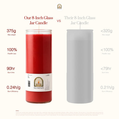 Alumenza Bulk 6 Pack Red 7 Day Candles in Glass Jar – Paraffin Wax, Clean Burning Unscented | Large & Tall Devotional Prayer Pillar Candles for Home, Memorial, Spells, Long Lasting