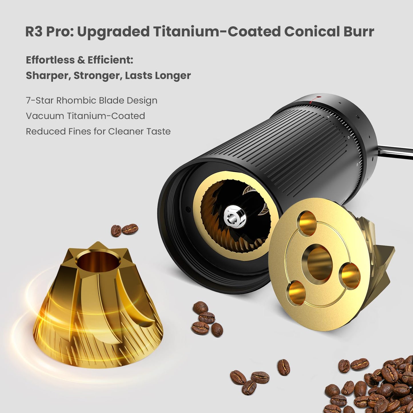 MHW-3BOMBER R3 Pro Manual Coffee Grinder, 2026 Upgraded Titanium Coated Conical Burr, External Adjustment Hand Grinder for Espresso & Pour Over, Professional Kit with 5 Sifting Screens, G5847B