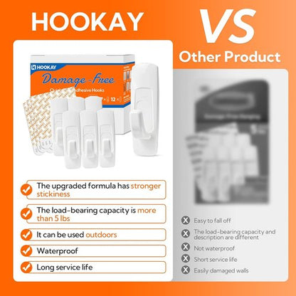 Hookay 5lbs Adhesive Wall Hooks - Damage-Free Heavy Duty Utility Hooks | 7 Hooks & 12 Strips, White Plastic