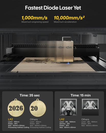 LaserPecker LX2 20W All-in-One Desktop Laser Engraver Cutter, 19.7" x 12" Large Working Area 1000mm/s High-Speed 12MP Camera Class 1 Safety Laser Engraving Machine for Wood Metal Acrylic, Basic Bundle
