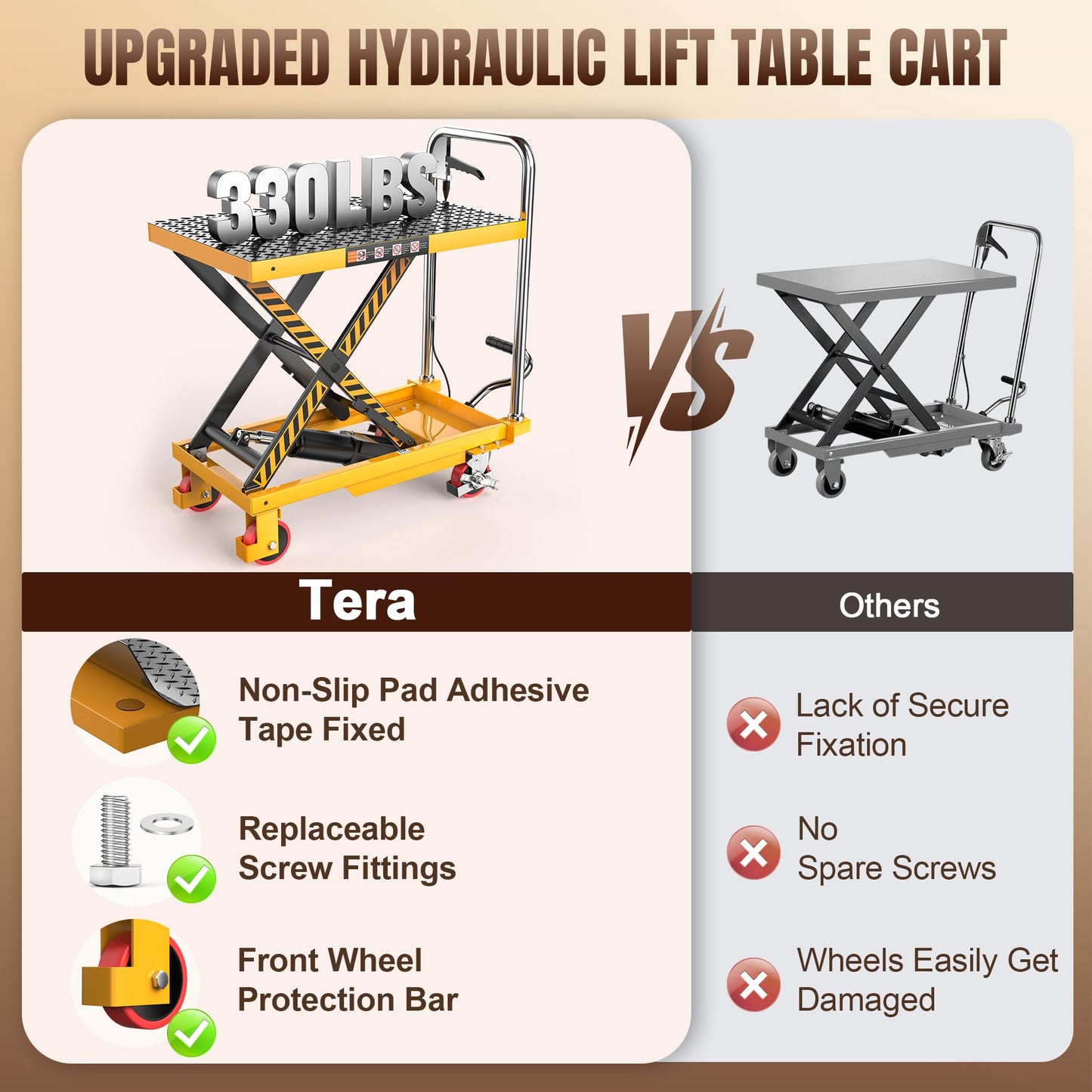 Tera Hydraulic Lift Table Cart: 330lbs Capacity, 8.9"-28.5" Lift Range Manual Single Scissor Lift with Anti-Collision Wheels Non-Slip Pad & Fixing Tape for Warehouse Material Handling LT1501