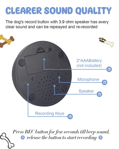Dog Buttons for Communication, 8 Pcs Dog Talking Button Set, 30s Recordable Voice Pet Buzzer Training Buttons, Speaking Button for Dogs with Waterproof Anti-Slip Dog Button Mat and 48 Scene Stickers