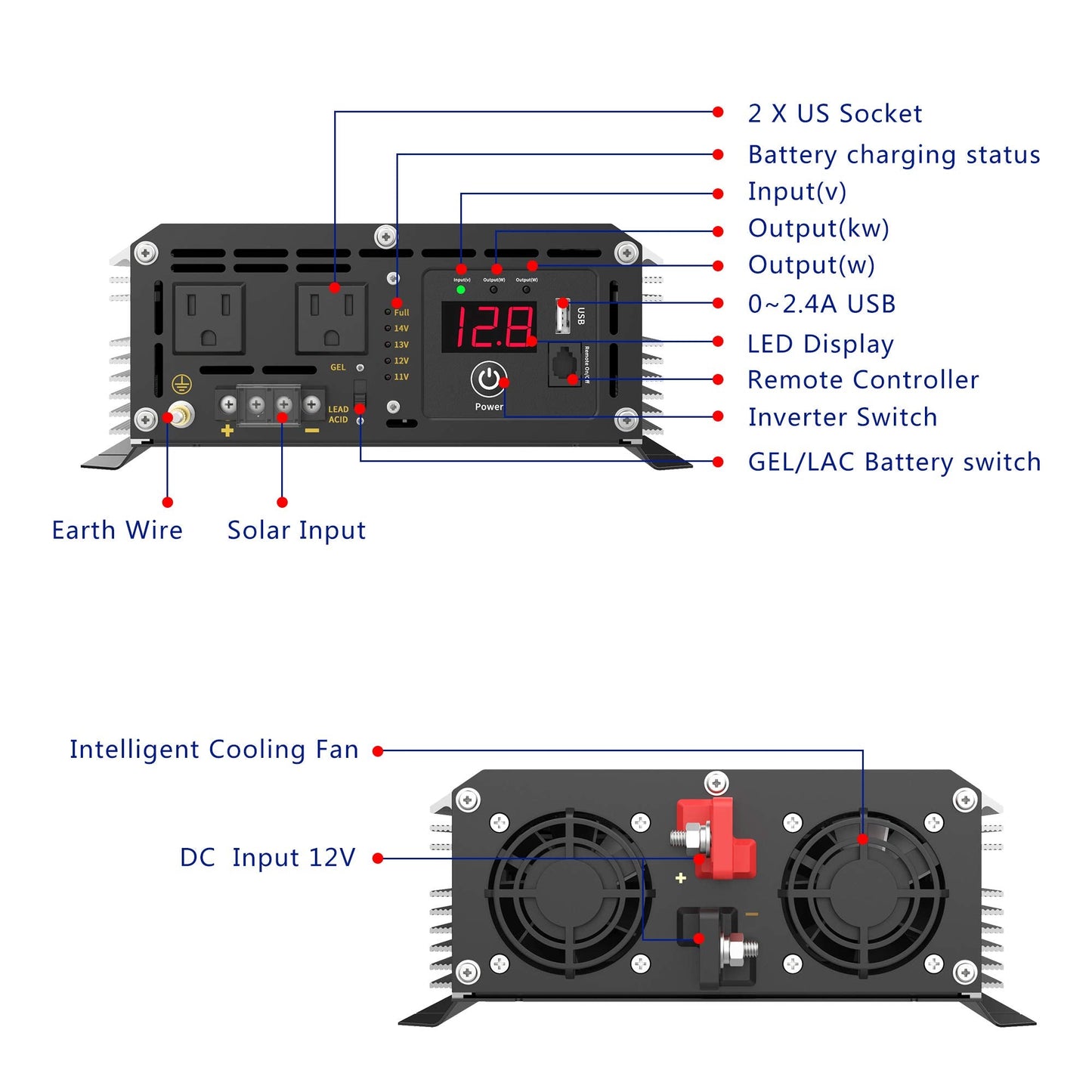 2200Watt Pure Sine Wave Solar Power Inverter with 20A Solar Charger Controller PWM and Wired Remote for Solar Setup RVs Camper Truck