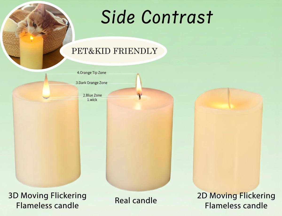 CozierGlow Flameless Pillar Candles Flickering with Remote Timer, Battery Operated LED Candles Up to 400 Hours, 3D Moving Flame Real Wax Candles. (Ivory Vertical Stripe-2 Pack)