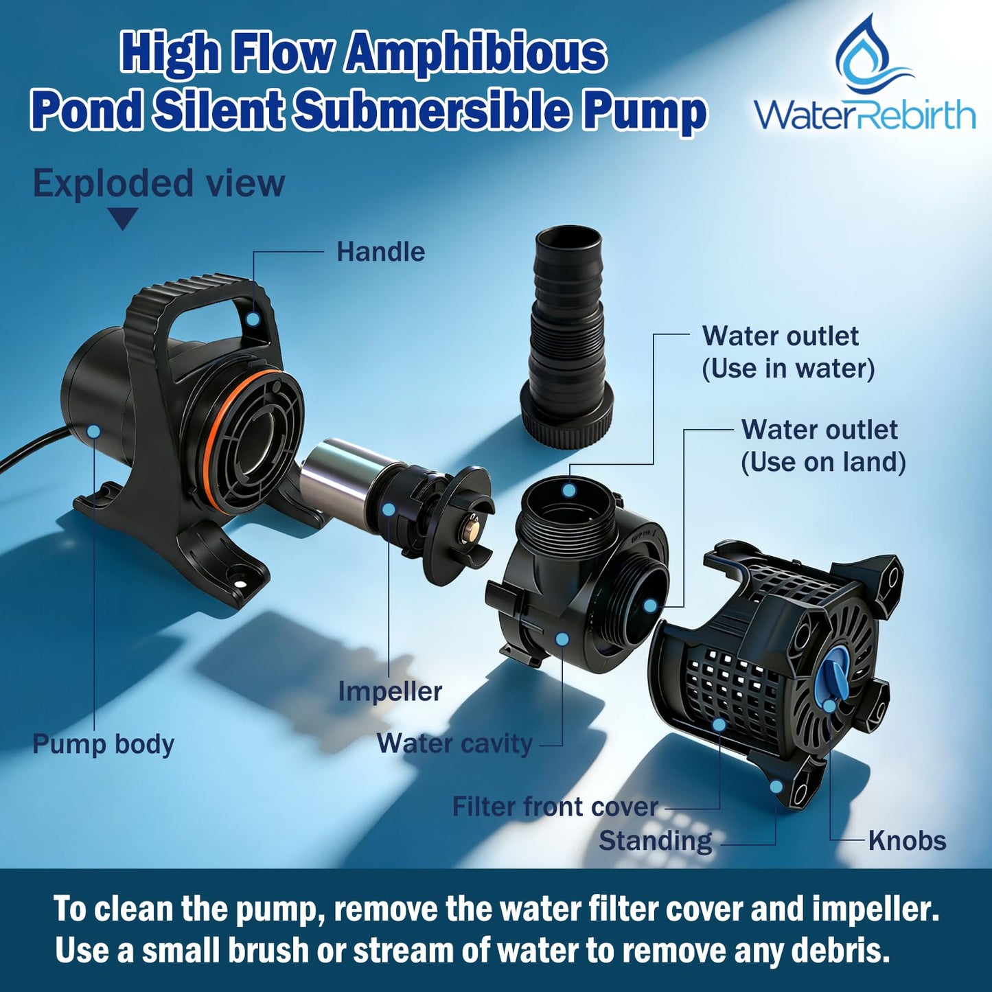WaterRebirth PSA5100 High Flow Freshwater Pond Pump, 5500GPH 325W Submersible or External Water Pump, 18.7ft Max Lift, Ultra Quiet Waterfall Pump with 5-Position Adjustable Outlet