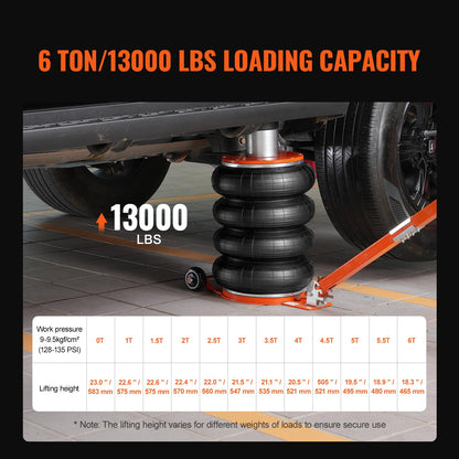 VEVOR Air Jack, 6 Ton/13000 lbs Quadruple Bag Air Jack, Lift up to 26.5", with Heightened Column & Adjustable Handle, Thick Rubber Pad, 2-5 S Fast Lifting Pneumatic Jack for Car, SUV, Pickup Truck